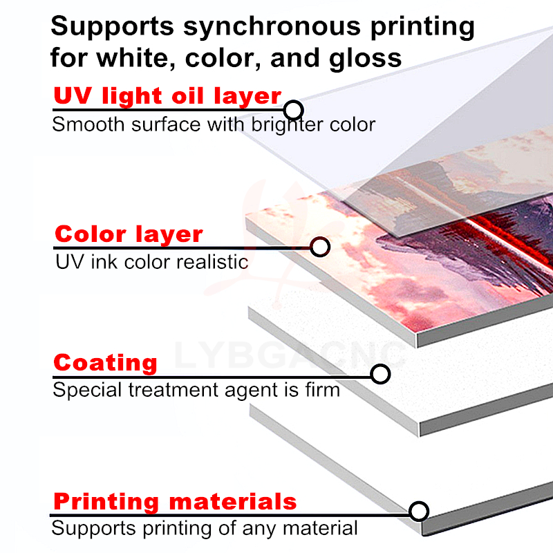 LYBGA UV DTG Inkjet Printer Ma - Uv Flatbed Printer review and price
